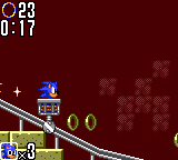 Sonic the Hedgehog