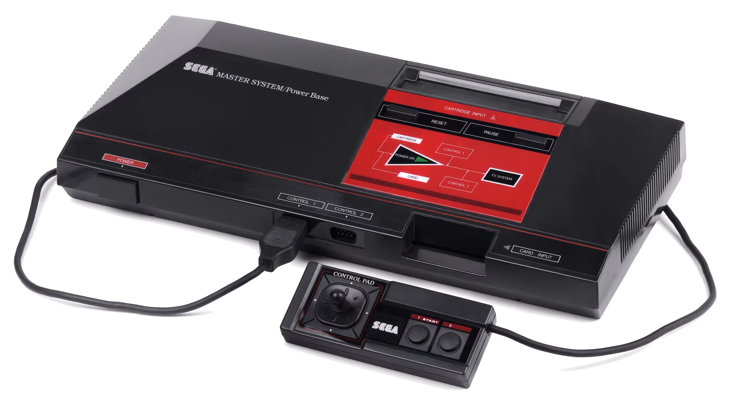 Fiche technique — Sega Master System